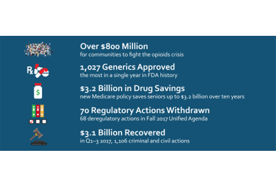 hhs-graphic-touting-its-2017-accomplishments