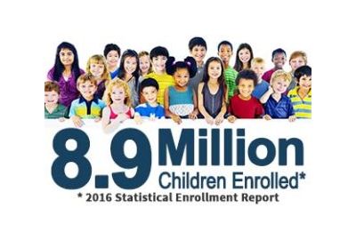 chip-program-reauthorized