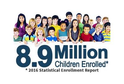 childrens-health-insurance-program