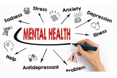 ASPIRE Mental Health Initiative