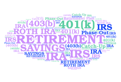 IRS-announces-401k-limits for 2020
