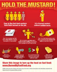 McDonald's-workers-treated-with-mustard-for-burns-allegedly