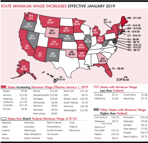 map-of-minimum-wage-increases-2019