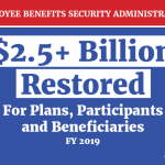 ebsa-restores-$2.5billion-in-pension-funds