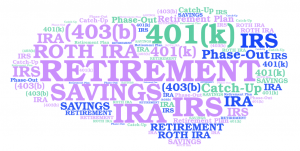 IRS-announces-401k-limits for 2020