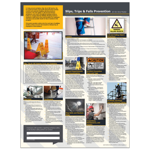 WorkWise Compliance All-in-One Slips, Trips, and Falls Safety Poster
