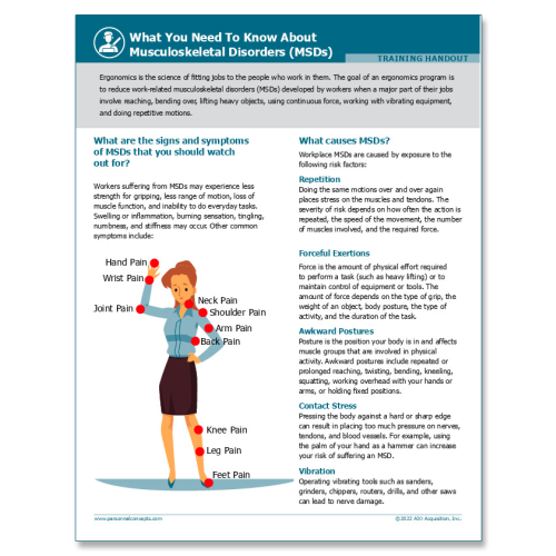 Musculoskeletal Disorders (MSDs) Awareness Guide – WorkWise Compliance