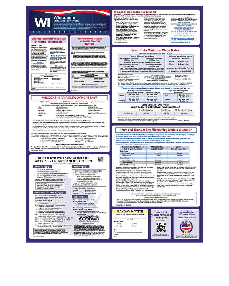 Labor Laws in Wisconsin for Minors: Essential Rules You Must Know