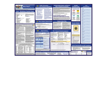California OSHA Safety Poster (Cal/OSHA) for Employers – WorkWise Compliance