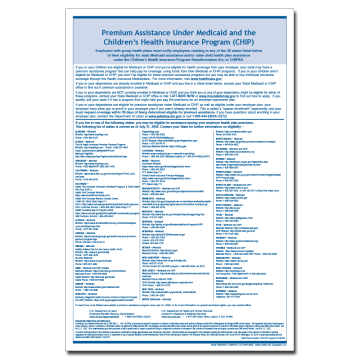 CHIPRA Compliance Poster – WorkWise Compliance