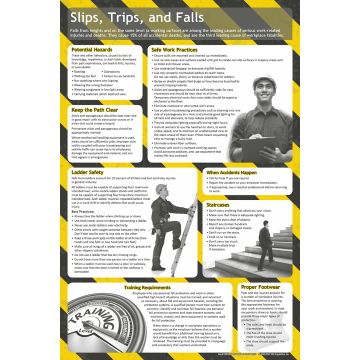 slips trips and falls poster