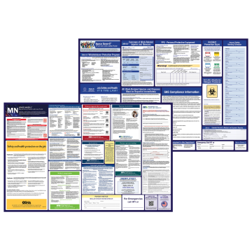 minnesota labor law and osha safety posters bundle